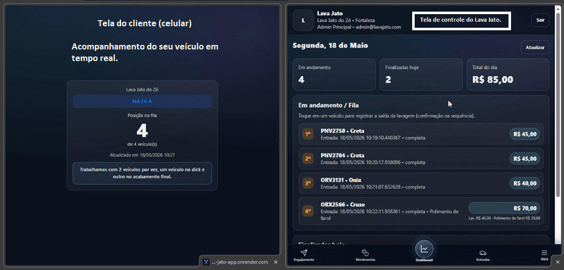Dashboard da plataforma Vazlo